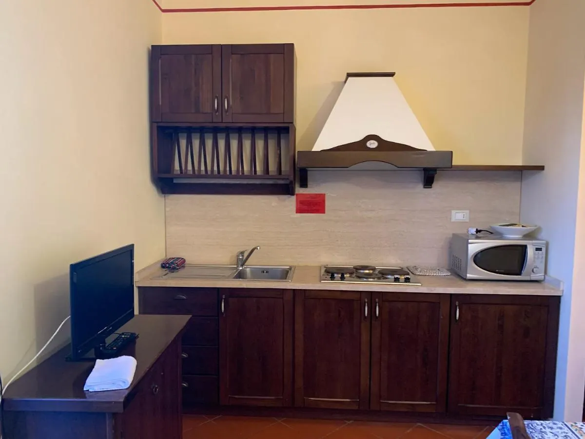 Tenuta Degli Obizzi Apartment Montecarlo 0*,