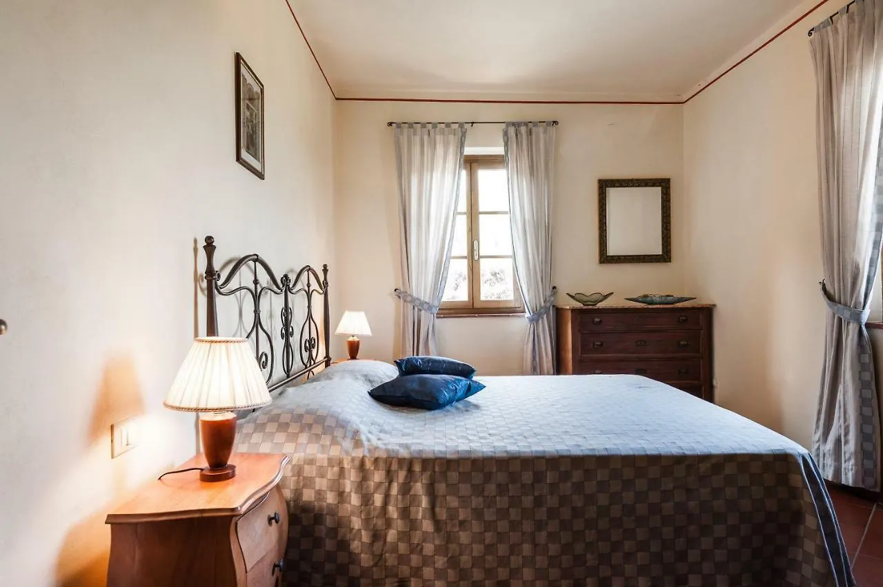 Tenuta Degli Obizzi Apartment Montecarlo