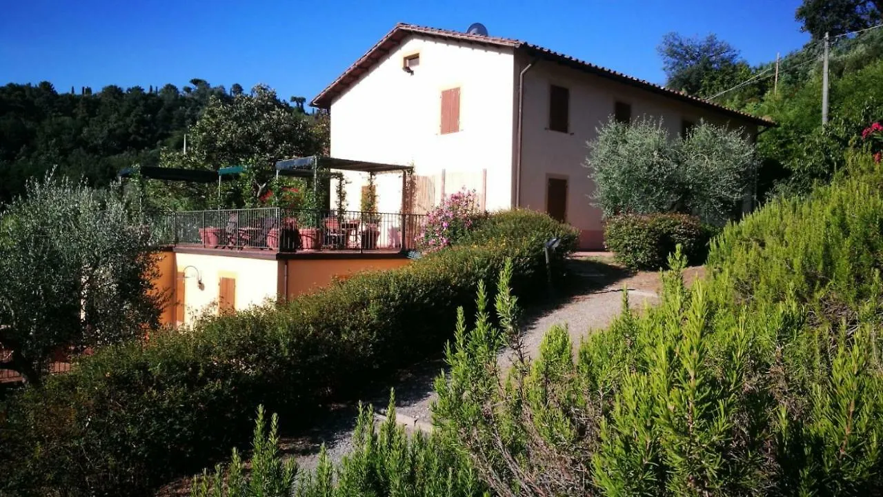 Tenuta Degli Obizzi Apartment Montecarlo Italy