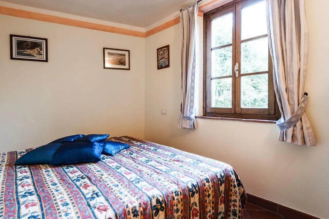 Tenuta Degli Obizzi Apartment Montecarlo